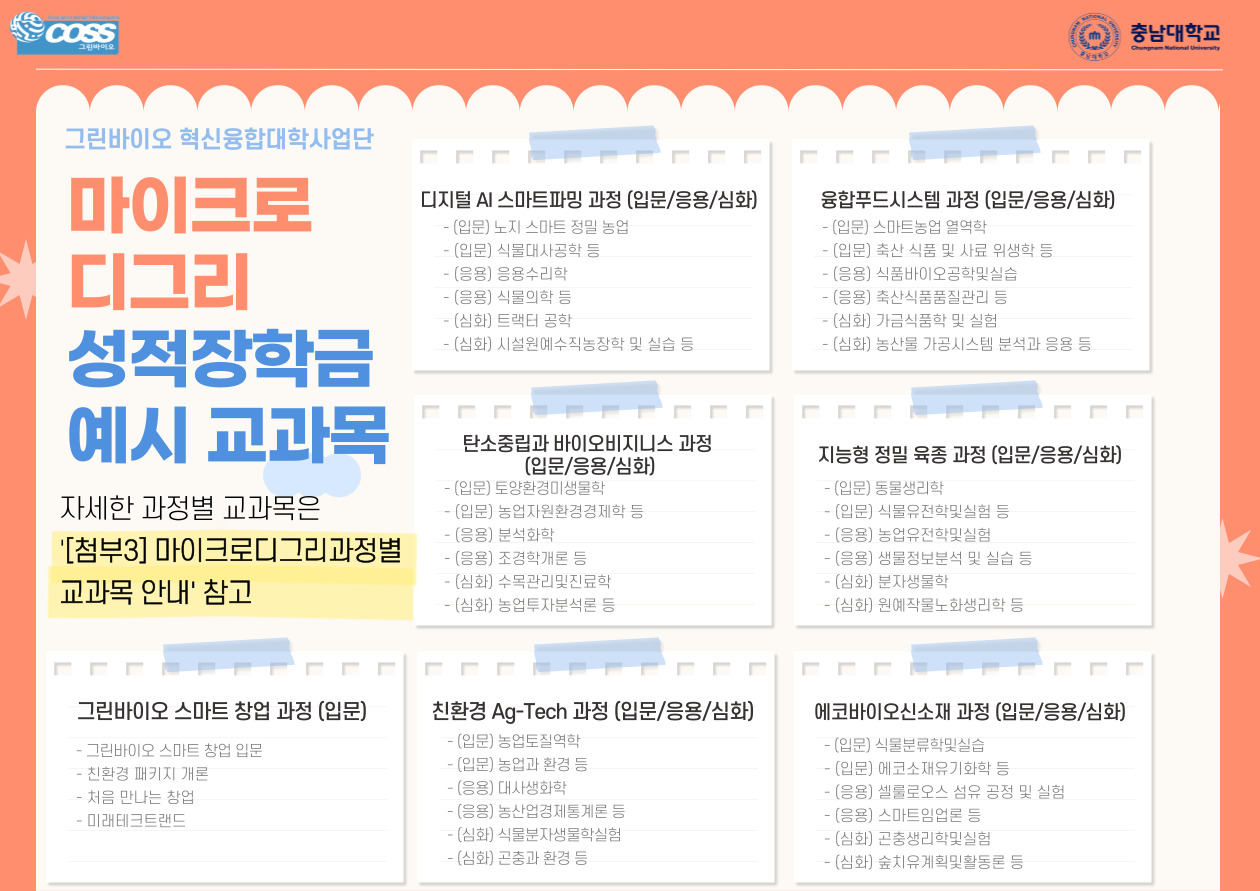 [충남대 재학생 대상] 마이크로디그리 교과목 이수자 성적 우수 장학생 선발 안내(수정,7.23.)1