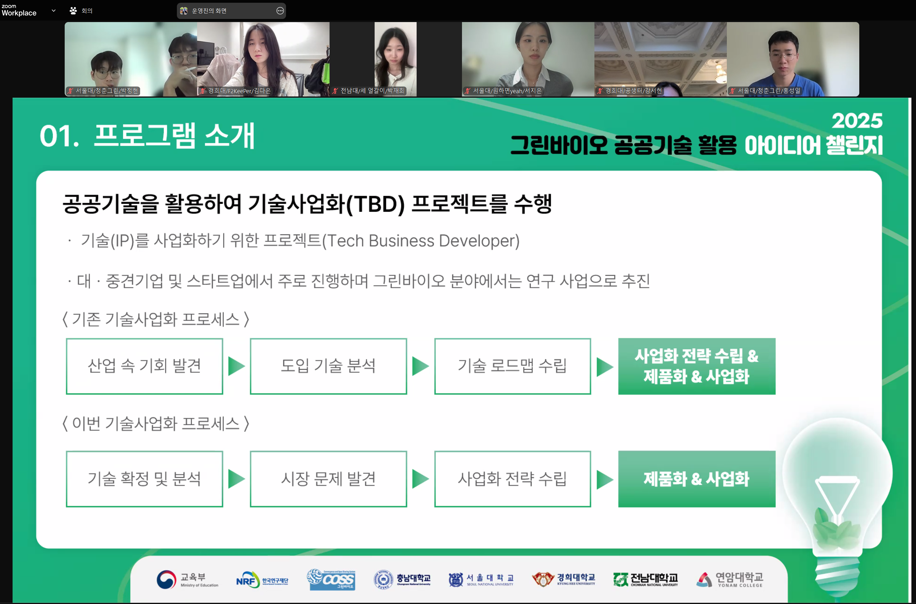 그린바이오 컨소시엄에서는 그린바이오 분야 공공기술(IP)를 활용하여 재학생의 그린바이오 분야 문제 해결 능력을 구체화하고 산업 적용 가능성 탐색 및 산업 이해도를 갖춘 인재를 양성하기 위하여 '2025 그린바이오 공공기술 아이디어 챌린지' 온라인 오리엔테이션을 운영하였습니다. - 운영일시: 2025년 5월28일 (수) 18:00 - 운영장소: 온라인 운영 (ZOOM) - 참여대상: 그린바이오 컨소시엄 재학생 - 운영내용: 그린바이오 분야 공공기술 소개, 전체 프로그램 운영 일정 안내 등 